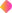 particle